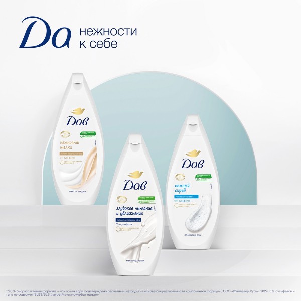 Крем-гель для душа Дав 250мл нежное обновление