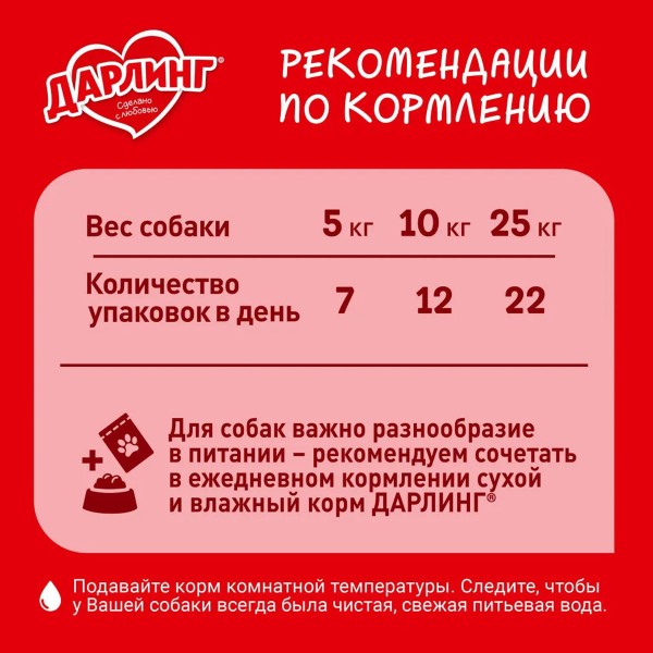 Корм для собак Дарлинг 2кг мясо и овощи