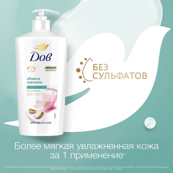 Крем-гель для душа для всей семьи Dovе 610мл фисташковый крем и магнолия