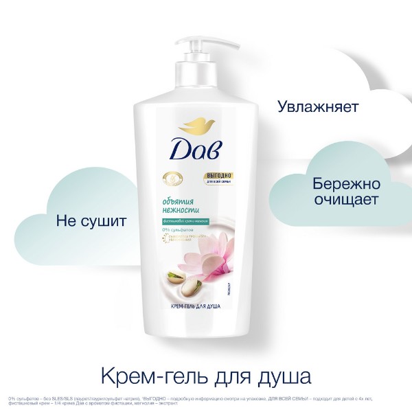 Крем-гель для душа для всей семьи Dovе 610мл фисташковый крем и магнолия