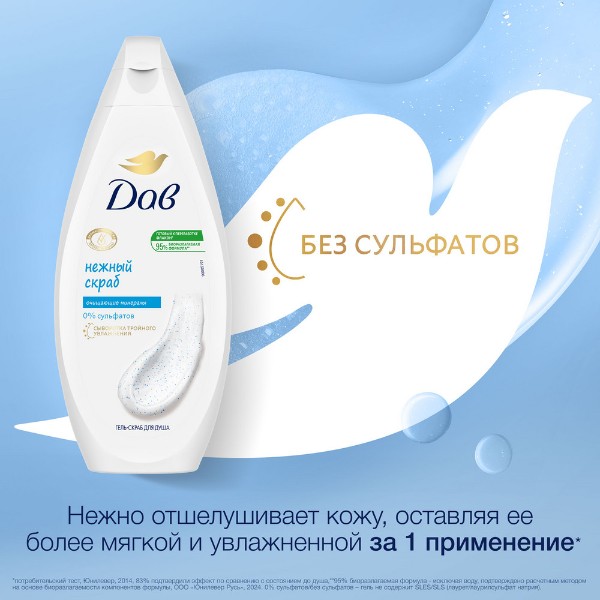 Крем-гель для душа Дав 250мл нежное обновление