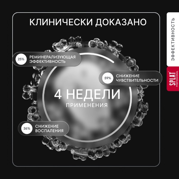Зубная паста Splat Professional Сенситив 100мл