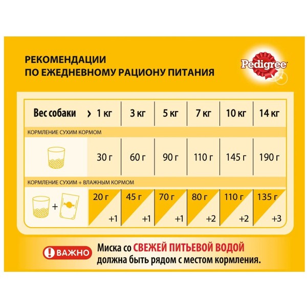 Корм Pedigree для взрослых собак маленьких пород меньше 15кг с говядиной 2кг