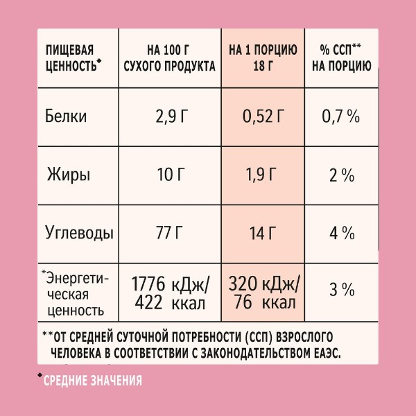 Напиток кофейный Nescafe Classic Cappuccino 20шт