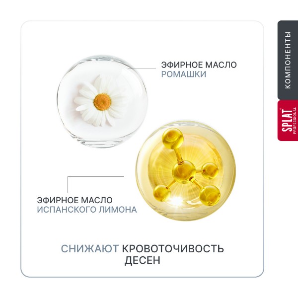 Зубная паста Splat Professional Сенситив 100мл