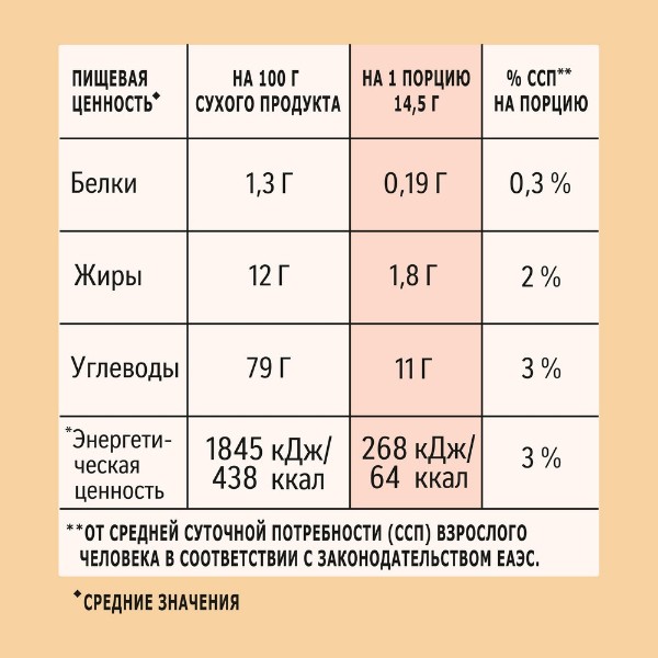 Напиток кофейный Nescafe 3в1 14,5г мягкий