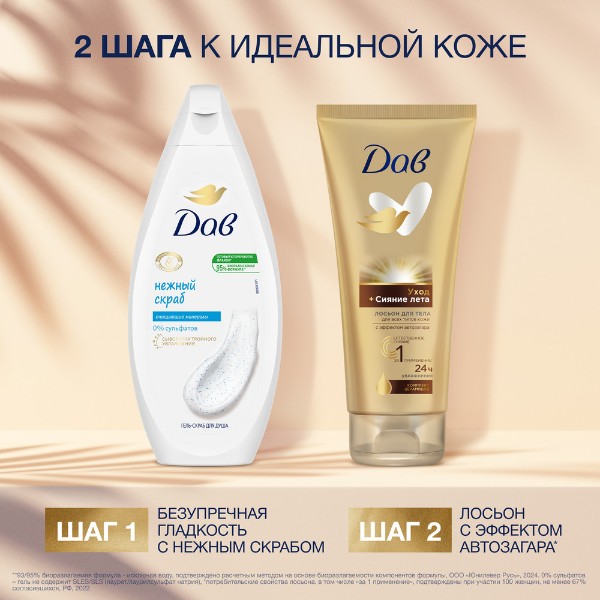 Крем-гель для душа Дав 250мл нежное обновление