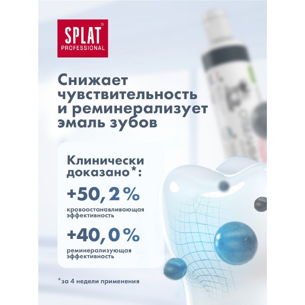 Дорожный набор Splat