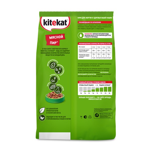 Корм для кошек Kitekat 1,9кг мясной пир