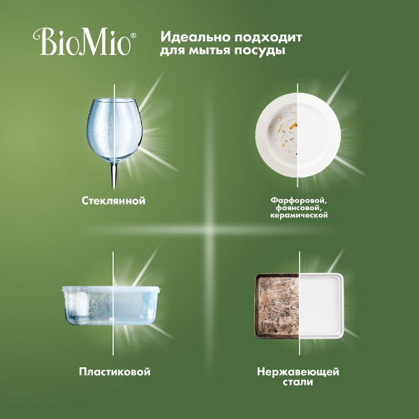 Ополаскиватель для посудомоечной машины Biomio Bio-Rinse 750мл