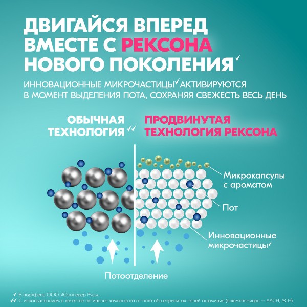 Антиперспирант Рексона Сухость пудры 50мл