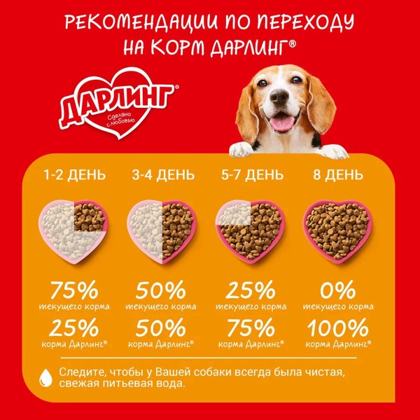 Корм для собак Дарлинг 2кг мясо и овощи