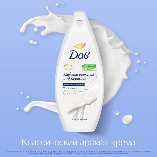 Крем-гель для душа Дав 250мл глубокое питание и увлажнение