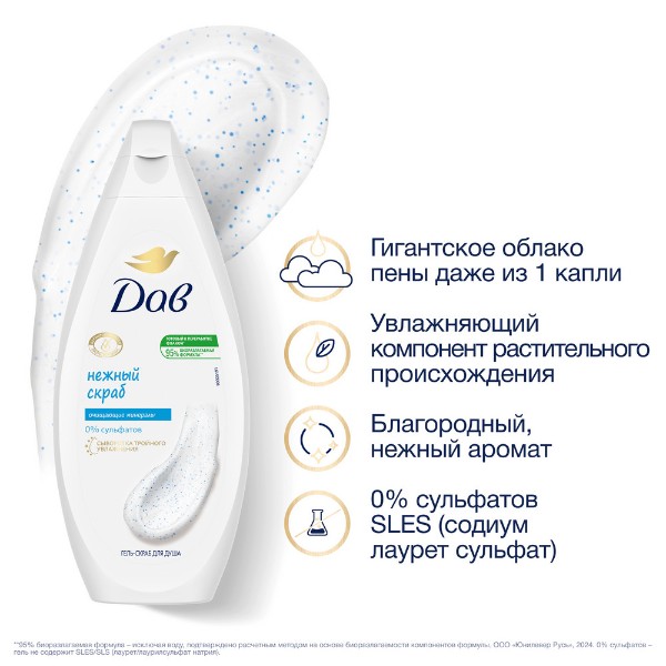 Крем-гель для душа Дав 250мл нежное обновление