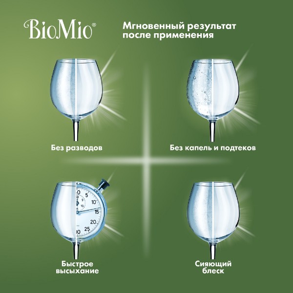 Ополаскиватель для посудомоечной машины Biomio Bio-Rinse 750мл