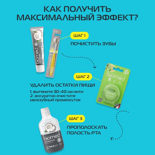 Зубная нить Biomed Dental Floss 50м мята и юдзу