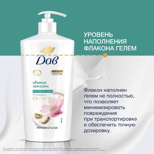 Крем-гель для душа для всей семьи Dovе 610мл фисташковый крем и магнолия