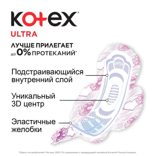 Прокладки гигиенические Kotex ultra нормал 20шт