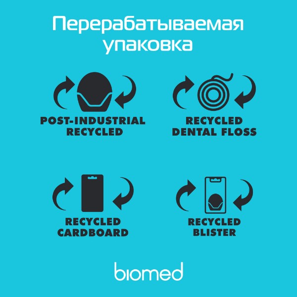 Зубная нить Biomed Dental Floss 50м мята и юдзу
