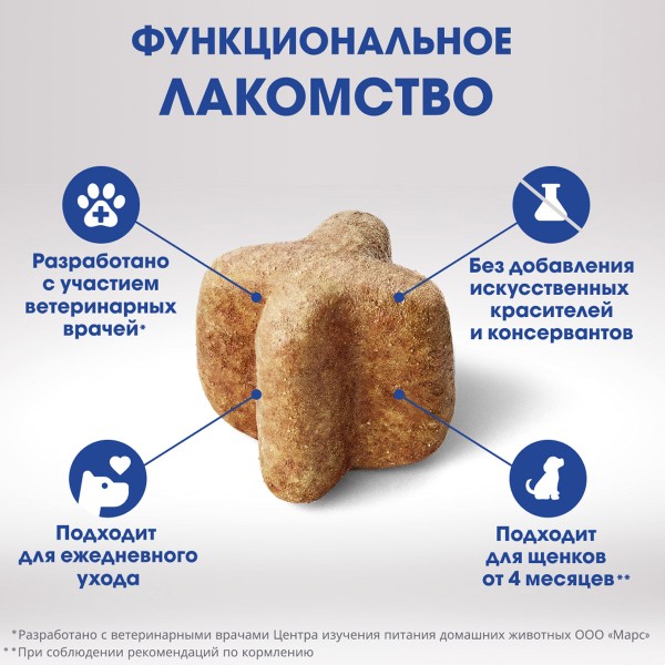 Лакомство для собак Perfect Fit с говядиной здоровье полости рта 90г