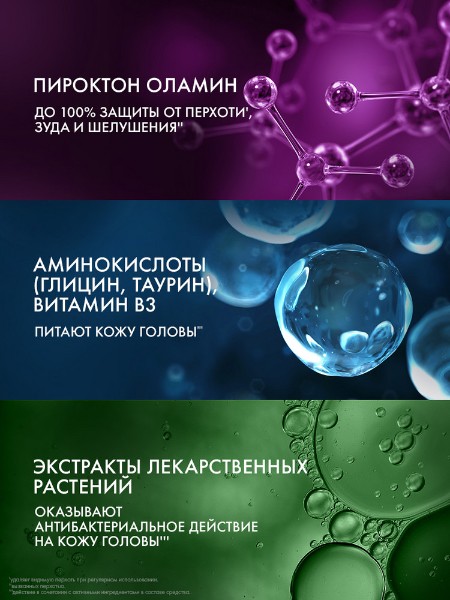 Шампунь Clear Men Phyto technology 400мл с экстрактами растений